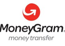 List of Banks with MoneyGram in Nigeria